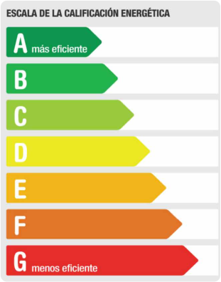 eficiencia_energetica_software_inmobiliaria