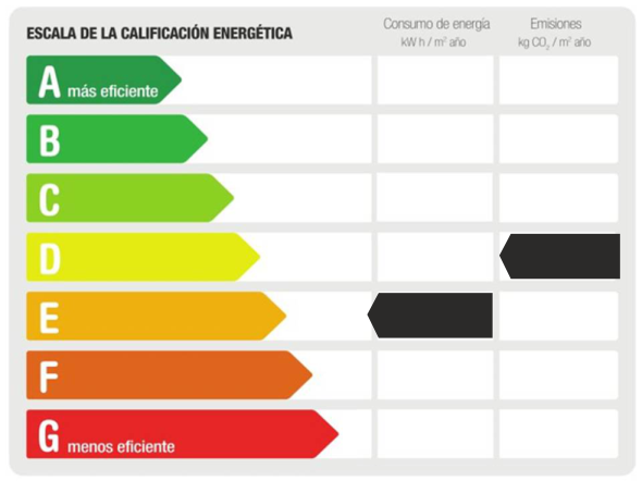 eficiencia_energetica_software_inmobiliaria
